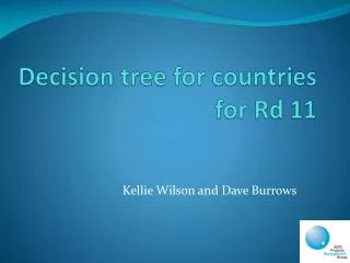 Decision tree for countries for Rd 11