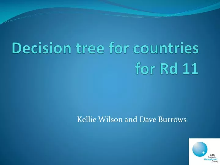 decision tree for countries for rd 11