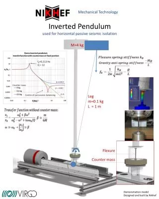 Inverted Pendulum used for horizontal passive seismic isolation