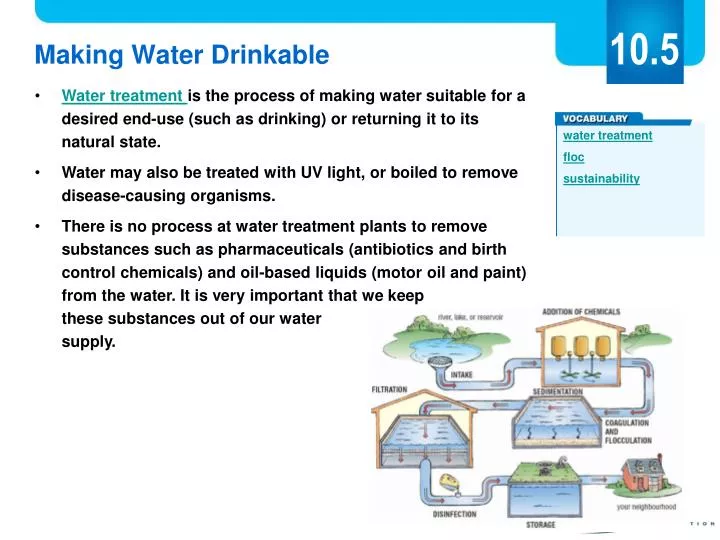 making water drinkable