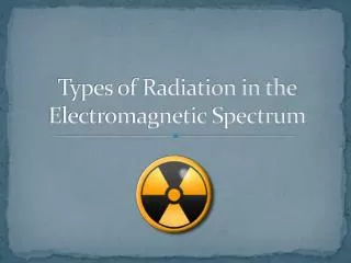 Types of Radiation in the Electromagnetic Spectrum