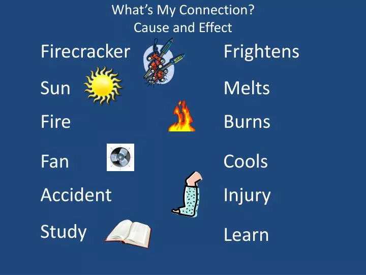 what s my connection cause and effect