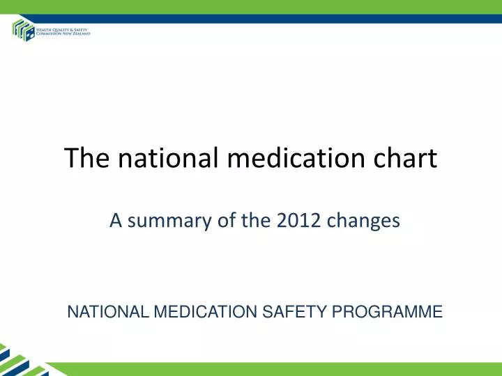the national medication chart