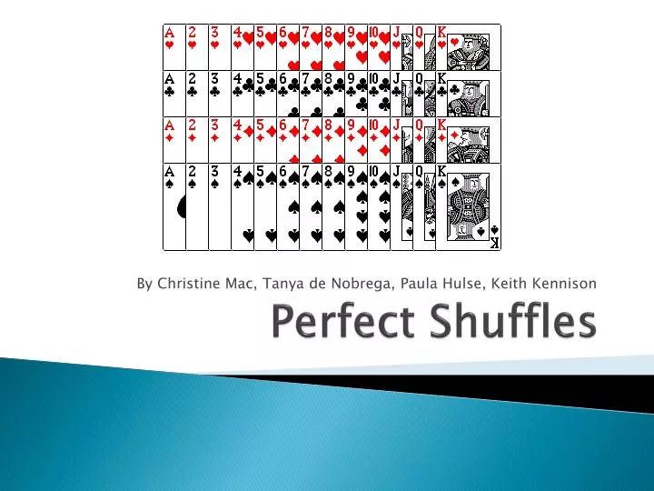 perfect shuffles
