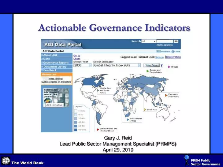 actionable governance indicators