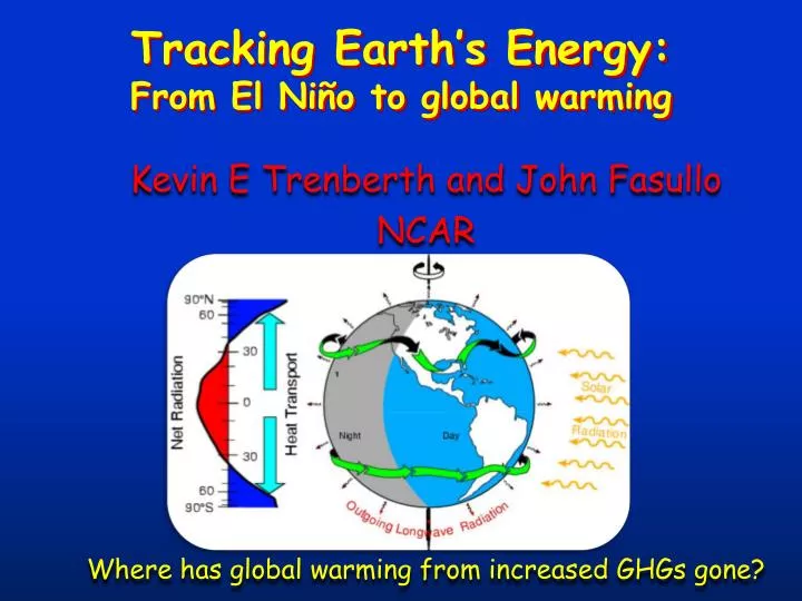 tracking earth s energy from el ni o to global warming