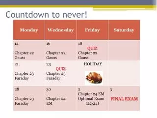 countdown to never