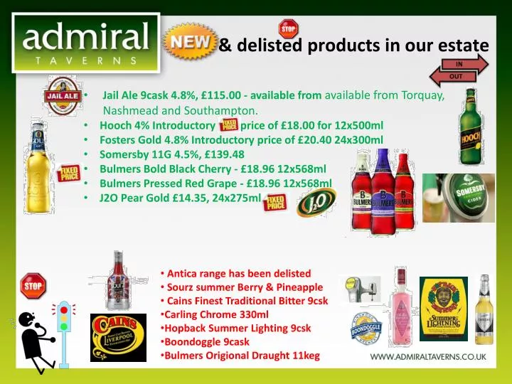 new delisted products in our estate