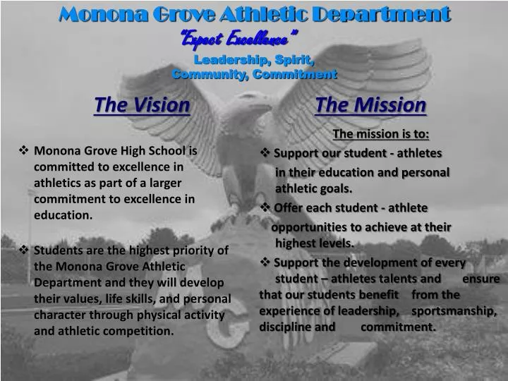 monona grove athletic department expect excellence leadership spirit community commitment