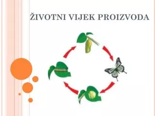 ivotni vijek proizvoda