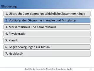 gliederung