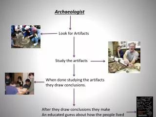 Archaeologist