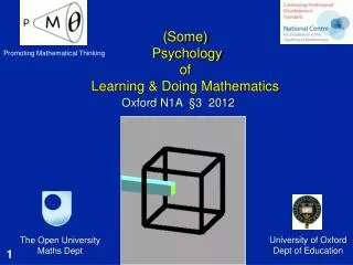 (Some) Psychology of Learning &amp; Doing Mathematics