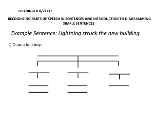 BELLRINGER 8/21/12