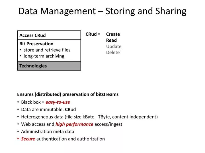 data management storing and sharing