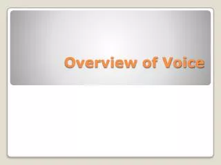 Overview of Voice