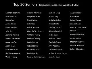 Top 50 Seniors - (Cumulative Academic Weighted GPA)