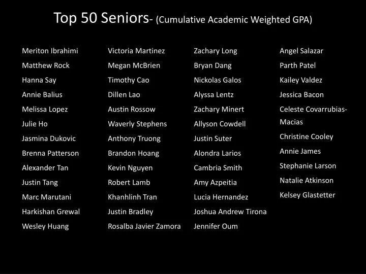 top 50 seniors cumulative academic weighted gpa