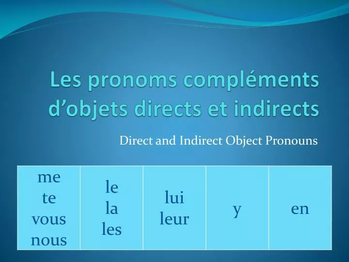 les pronoms compl ments d objets directs et indirects