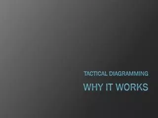 TACTICAL DIAGRAMMING Why it works