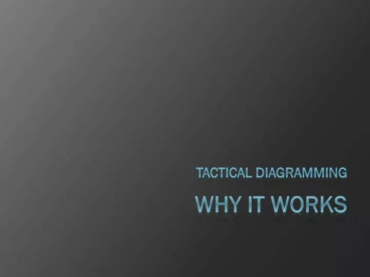 tactical diagramming why it works