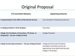 Original Proposal