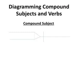 diagramming compound subjects and verbs