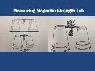 Measuring Magnetic Strength Lab