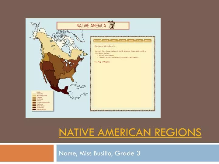 native american regions