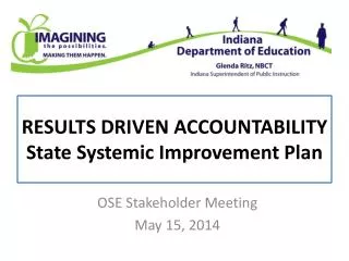 RESULTS DRIVEN ACCOUNTABILITY State Systemic Improvement Plan