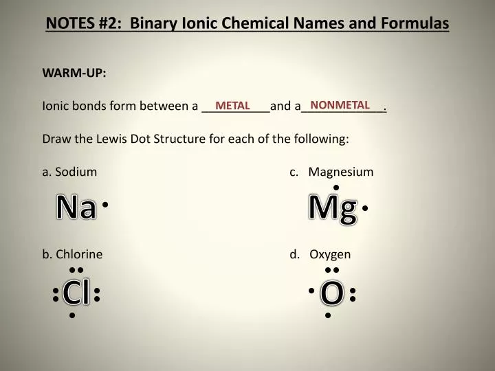 notes 2 binary ionic chemical names and formulas