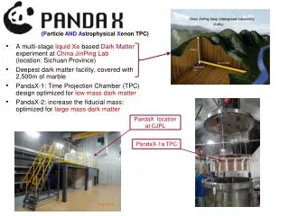 PandaX location at CJPL