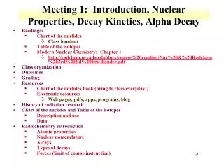 Meeting 1: Introduction, Nuclear Properties, Decay Kinetics, Alpha Decay