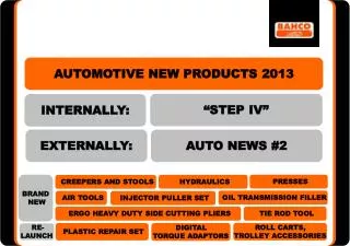 AUTOMOTIVE NEW PRODUCTS 2013