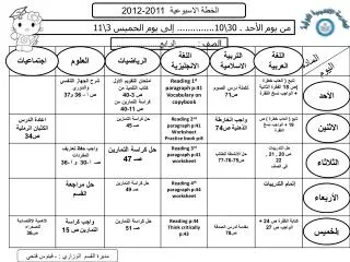 الخطة الاسبوعية 201 1 -201 2