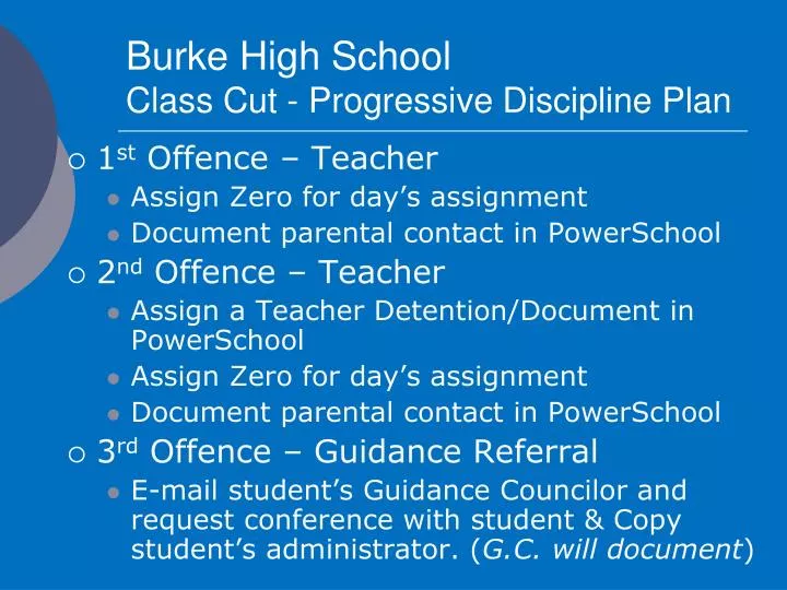 burke high school class cut progressive discipline plan
