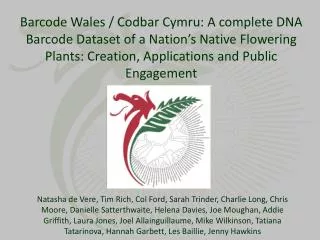 Barcode Wales: Cod Bar Cymru