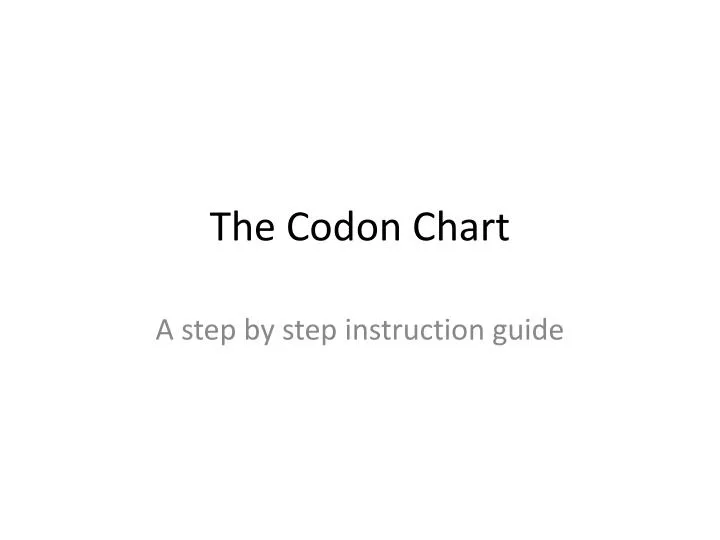 the codon chart