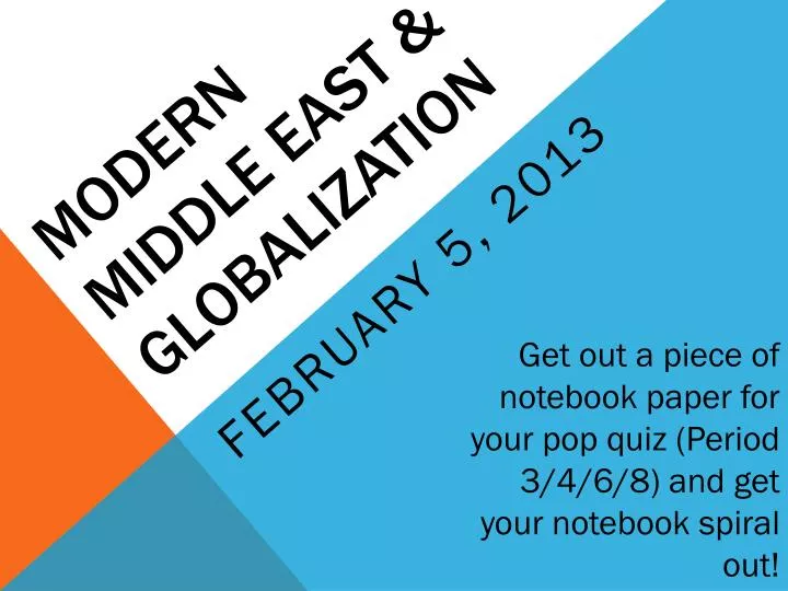 modern middle east globalization