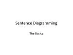 Sentence Diagramming - slide 1
