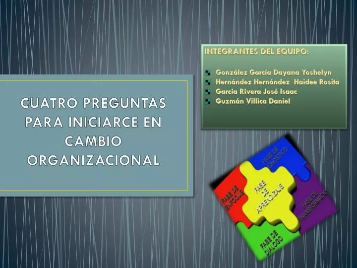 cuatro preguntas para iniciarce en cambio organizacional