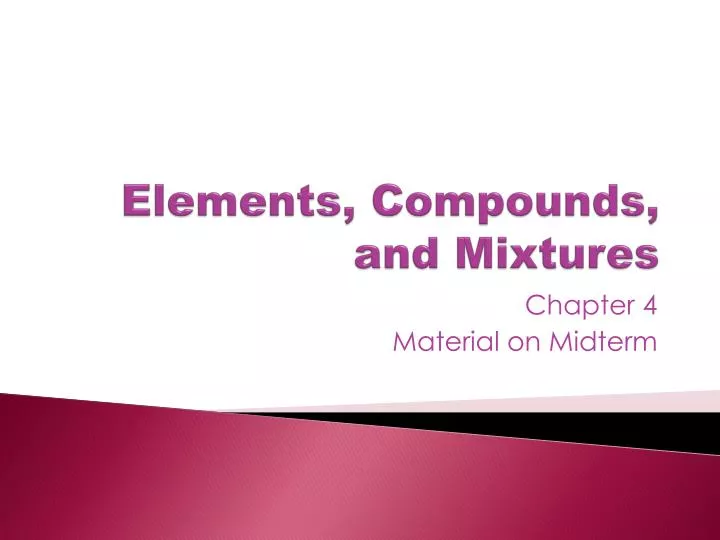 elements compounds and mixtures