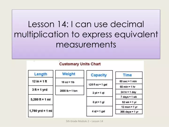 lesson 14 i can use decimal multiplication to express equivalent measurements