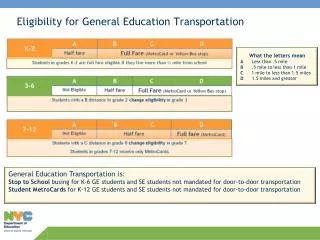 Eligibility for General Education Transportation