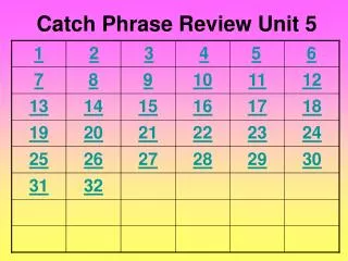 Catch Phrase Review Unit 5