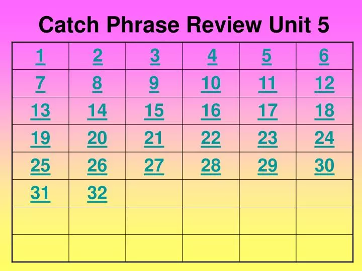 catch phrase review unit 5