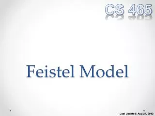 Feistel Model