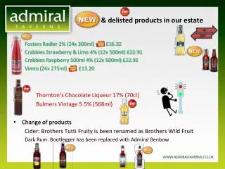 NEW &amp; delisted products in our estate