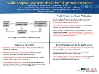 MURI: Adaptive waveform design for full spectral dominance
