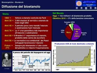 diffusione del bioetanolo